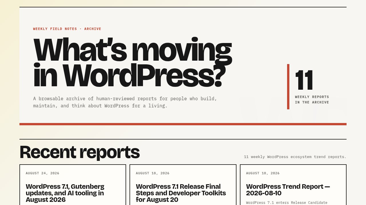 The WP Trend Watcher published weekly reports archive