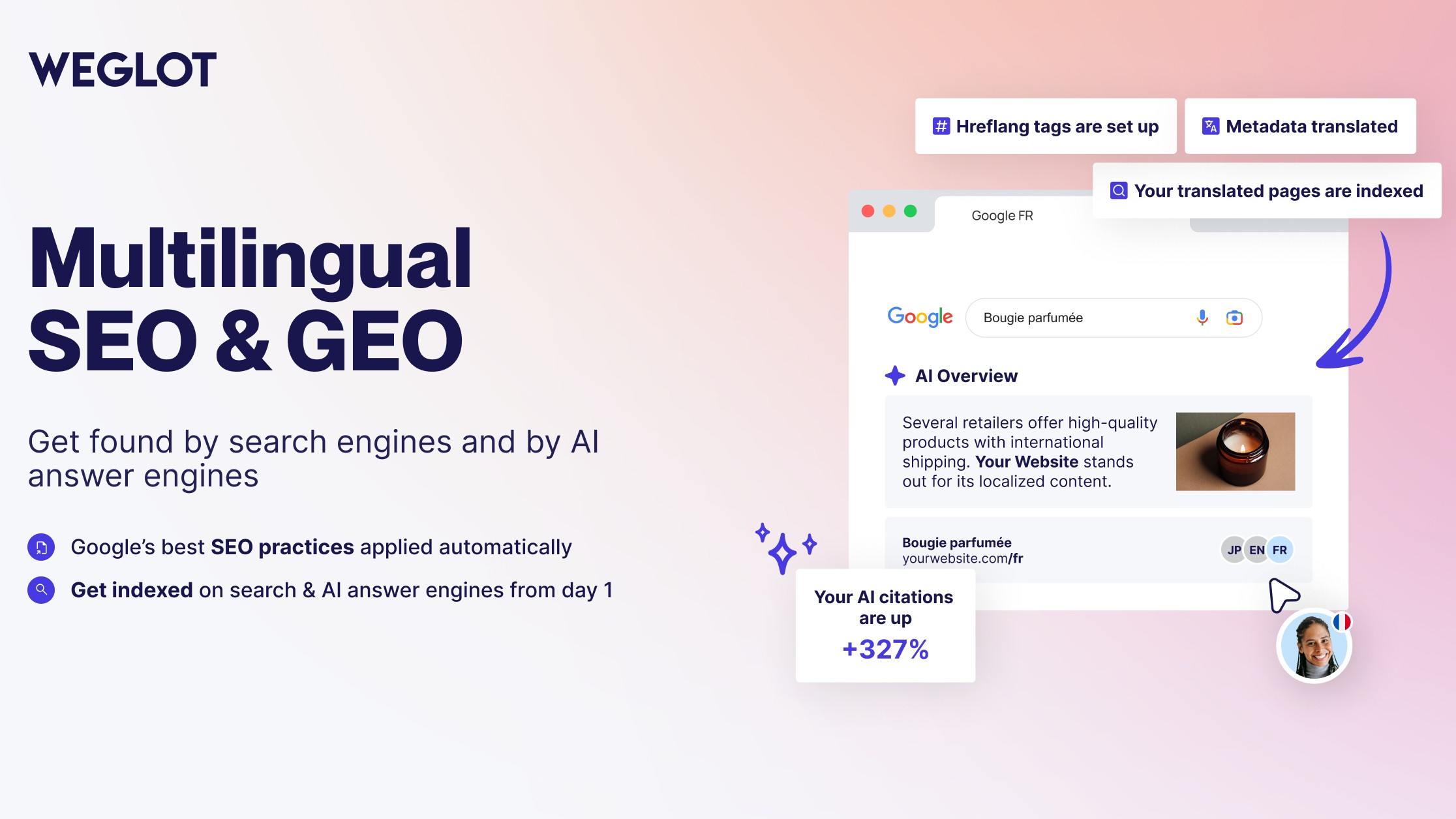 Official Weglot graphic for multilingual SEO and GEO, displaying a claimed 327 percent increase in AI citations